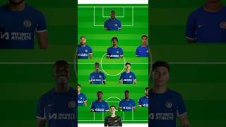 Chelsea 202425 line up chelsea lineup [upl. by Abbotsun]