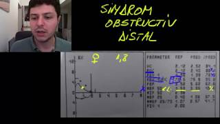 Spirometrie 9  sindrom obstructiv distal [upl. by Hsejar183]