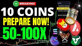 Top 10 Crypto Coins To Fire Your Boss 2024 LAST CHANCE Best Crypto To Buy Now [upl. by Hayarahs]