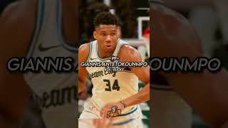 Every Player to get a GOAT Card in NBA 2k24 nba nfl nfledit nbaedit viral fyp blowup cfb [upl. by Silvain]