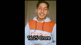 Most expensive player of IPL this year shorts ipl viral vikaspareek12 [upl. by Farah]