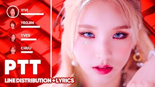 LOONA  PTT Paint The Town Line Distribution  Lyrics Color Coded PATREON REQUESTED [upl. by Essirahc107]