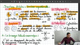 Résumé de chapitre transfert de linformation génétique au cours de la reproduction sexuée [upl. by Norraf687]