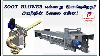 What is SOOT BLOWER  Types  Working  தமிழ்  TECHNOLOGY PAARVAI [upl. by Yorgo]