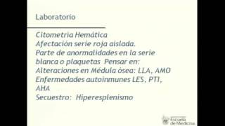 Anemia en Pediatría [upl. by Tanhya]