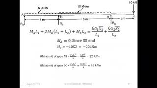 CLAPEYRONS THREE MOMENT EQUATION FOR CONTINUOUS OVERHANGING BEAM [upl. by Nayrb]