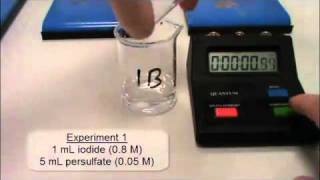 Performing the Iodine Clock Reaction [upl. by Ahen679]