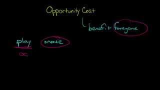 Opportunity Cost [upl. by Taggart]