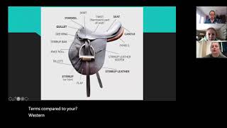 4H Hippology Saddle Parts [upl. by Eirrol]