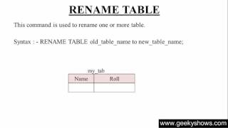 69 Rename Table Name using RENAME TABLE in SQL Hindi [upl. by Ingles]