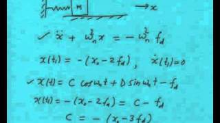 Mod3 Lec3 Coulomb Damping other Damping Models [upl. by Haimes883]