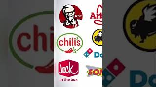 Chick fil A Franchise Earnings  The Unique Revenue Model [upl. by Lundell]