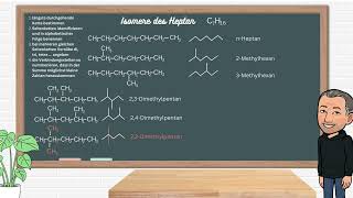 Bennennung verzweigter Alkane nach IUPAC am Beispiel der Isomere des Heptan mit zusätzlichen Übungen [upl. by Benito]