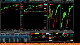 ES NQ Futures FREE LIVESTREAM  Buy Sell Alerts  Signals on September 10 2024 [upl. by Llenyr147]