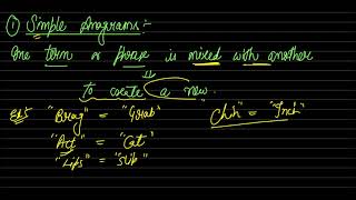 Types of Anagrams Simple Anagrams amp Antigrams English Grammar Course Skill Learning Conversation [upl. by Cybil]