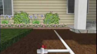 How an Irrigation System Works [upl. by Lombard]