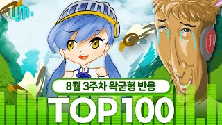 우왁굳 반응영상 2024년 8월 3주차 왁타버스 뮤직 주간차트 TOP100 [upl. by Gallager]