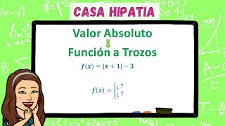 Funciones 💚 Valor absoluto ➪ Función a Trozos 💚 Un solo valor absoluto 💚 Secundaria  Bachillerato 💚 [upl. by Nayhr]