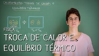 Troca de calor e Equilíbrio Térmico  Física  Descomplica [upl. by Ydderf374]