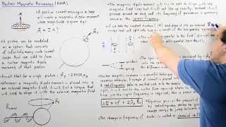 Nuclear Magnetic Resonance NMR [upl. by Aihtennek]