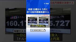 政府・日銀が4・5月に計10兆円規模の「為替介入」 一日として“過去最大”の介入額も 財務省公表  TBS NEWS DIG shorts [upl. by Branden]