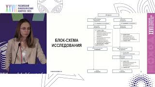 Тотальная неоадъювантная химиотерапия по схеме FOLFIRINOX у пациентов с резектабельным раком желудка [upl. by Skinner223]