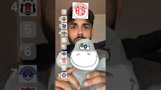 Süper lig sıralaması ve Oyuncak kutu açılımı 😱🫏 futbol keşfet shorts [upl. by Barmen]