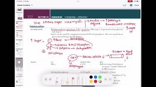 Diabetes mellitus endocrinology 60  First Aid USMLE Step 1 in UrduHindi [upl. by Atteuqehs843]