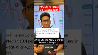 PFC Share Q4 Results 2024  PFC SHARE LATEST NEWS  PFC SHARE NEWS [upl. by Jolynn580]