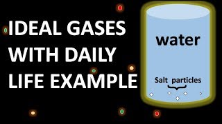 Ideal Gases examples  PropertiesUrdu  Hindi  Daily Life kinetic theory of gases grade 11 [upl. by Felicie]