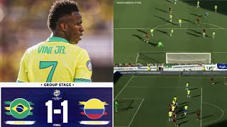 Brazil vs Colombia  Copa América 2024 Highlights amp Analysis [upl. by Retsevlis]