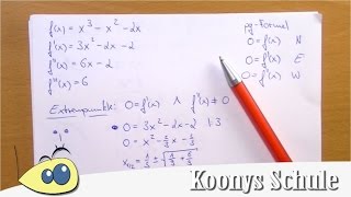 Extrempunkte und Wendepunkte berechnen  Kurvendiskussion Eselsbrücken Abitur Mathe [upl. by Ede]