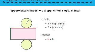 Zo gezegd Zo gerekend  les87b1 Flip the classroom [upl. by Eerised]