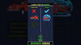 LIABILITIES VS ASSETS  Business Ideas💡 assets investment investing [upl. by Odama]