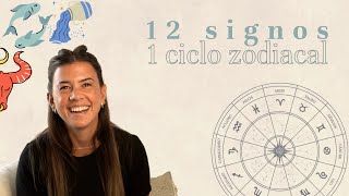 12 signos 1 ciclo zodiacal [upl. by Juieta511]