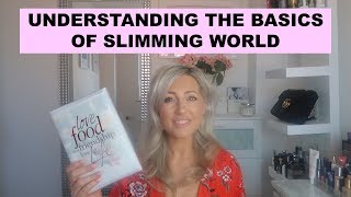 UNDERSTANDING THE BASICS OF SLIMMING WORLD [upl. by Johannah]