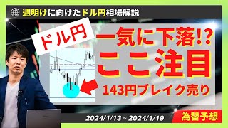 円安基調のドル円準備すべきは円高転換！？【週明け 為替 予想】 [upl. by Theodor]