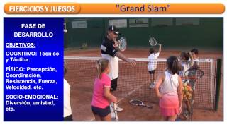 Tenis quotGran Slamquot Ejercicios y juegos de Tenis [upl. by Ettegdirb138]