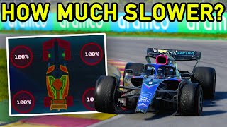 How Slow Is A 100 Damaged F1 22 Car [upl. by Crescint]