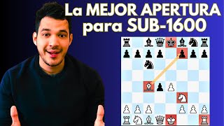 🔥Gambito Escoces🔥 La MEJOR APERTURA para jugadores Sub1600 📈 [upl. by Aleehs631]