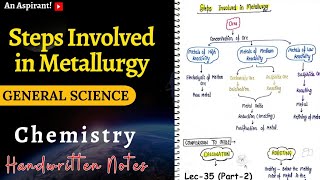 Chemistry  Chapter7 Steps involved in Metallurgy  Lec35 Part2  General Science [upl. by Atiruam348]