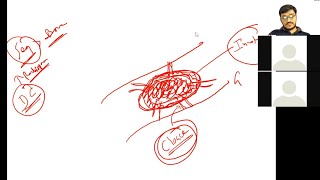 Sequestrum  Involucrum and Cloaca  Aspire MDS [upl. by Ynafit401]