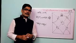 Falit Jyotish Path No 59 How to learn Cancer ascendant in astrology [upl. by Rocky]