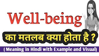 Wellbeing meaning in Hindi  Correct pronunciation of Imposter  Spoken English Classes [upl. by Mungam298]