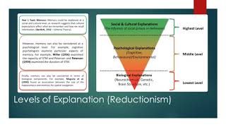 Holism and Reductionism A01 [upl. by Toinette]