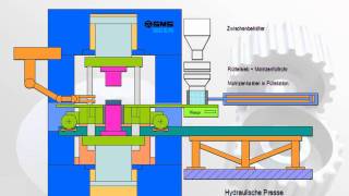 Sintertechnik 2  Wissensfloater 9 Master [upl. by Everest]