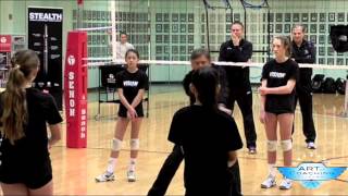 How to teach Passing a Volleyball [upl. by Allicirp]