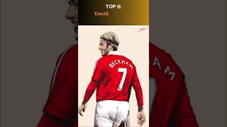 Top 10 Những Cầu Thủ Mang Áo Số 7 Nổi Tiếng CR7 Bên Cạnh Các Huyền Thoại football bongda top [upl. by Dianthe]