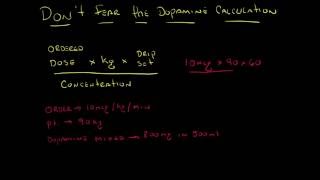 Dont fear the dopamine drip calculation [upl. by Ylrevaw812]