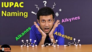 IUPAC Nomenclature  Alkanes Alkenes Alkynes [upl. by Lindly]